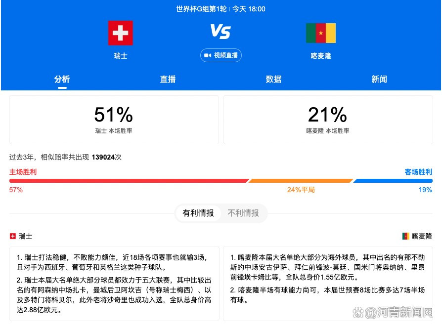 过去两年，切尔西以一种思虑后的策略出售了芒特、亚伯拉罕、奥多伊、托莫里、格伊、利夫拉门托和奇克等本土球员，获得了约2亿镑资金，这让他们避免了违反财政公平。